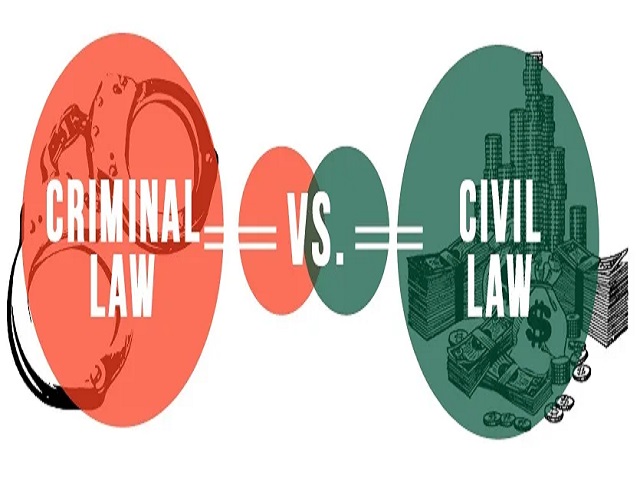 Difference between civil law and criminal law